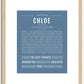 Chloe | Name Art Print