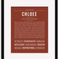 Chloee | Name Art Print