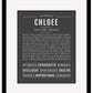 Chloee | Name Art Print