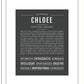 Chloee | Name Art Print