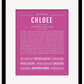 Chloee | Name Art Print