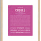 Chloee | Name Art Print