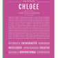 Frame Options | Dark Pink | White Frame, Matted