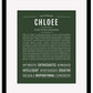 Chloee | Name Art Print