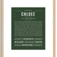 Chloee | Name Art Print