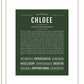 Chloee | Name Art Print