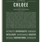 Frame Options | Deep Forest | White Frame, Matted