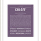 Chloee | Name Art Print