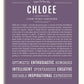 Frame Options | Deep Purple | White Frame, Matted