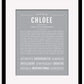 Chloee | Name Art Print
