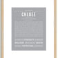 Chloee | Name Art Print