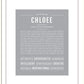 Chloee | Name Art Print