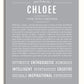 Frame Options | Light Gray | White Frame, Matted