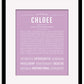 Chloee | Name Art Print