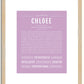 Chloee | Name Art Print