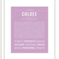 Chloee | Name Art Print