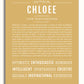 Frame Options | Matte Gold | White Frame, Matted
