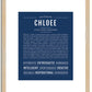 Chloee | Name Art Print