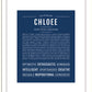 Chloee | Name Art Print