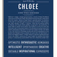 Frame Options | Midnight Blue | White Frame, Matted