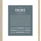 Chloee | Name Art Print