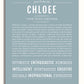 Frame Options | Powder Blue | White Frame, Matted