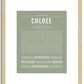 Chloee | Name Art Print