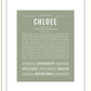 Chloee | Name Art Print
