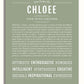 Frame Options | Sage | White Frame, Matted
