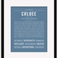 Chloee | Name Art Print