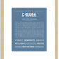 Chloee | Name Art Print