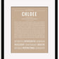 Chloee | Name Art Print