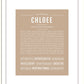 Chloee | Name Art Print