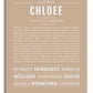 Frame Options | Tan | White Frame, Matted