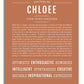 Frame Options | Terra Cotta | White Frame, Matted