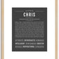 Chris | Name Art Print