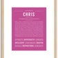 Chris | Name Art Print