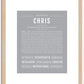 Chris | Name Art Print