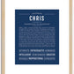 Chris | Name Art Print