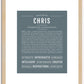 Chris | Name Art Print