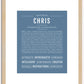 Chris | Name Art Print