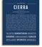 Cierra | Name Art Print – Name Stories