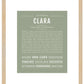 Clara | Name Art Print