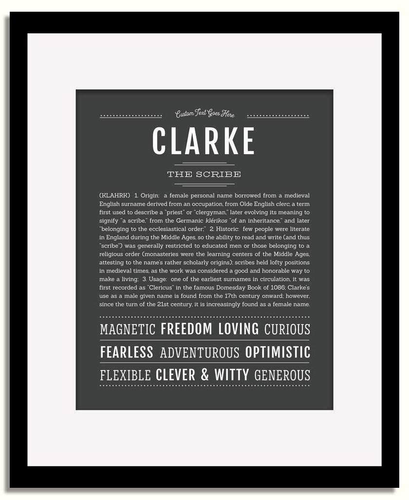 Frame Options | Charcoal Gray | Black Frame, Matted