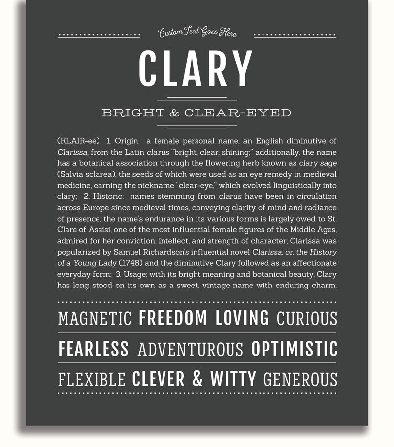 Frame Options | Charcoal Gray | White Frame, Matted