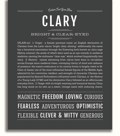 Frame Options | Charcoal Gray | White Frame, Matted