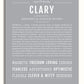 Frame Options | Light Gray | White Frame, Matted