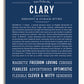 Frame Options | Midnight Blue | White Frame, Matted
