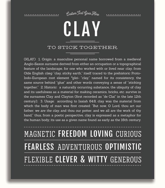 Frame Options | Charcoal Gray | No Frame
