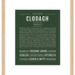 Clodagh | Name Art Print